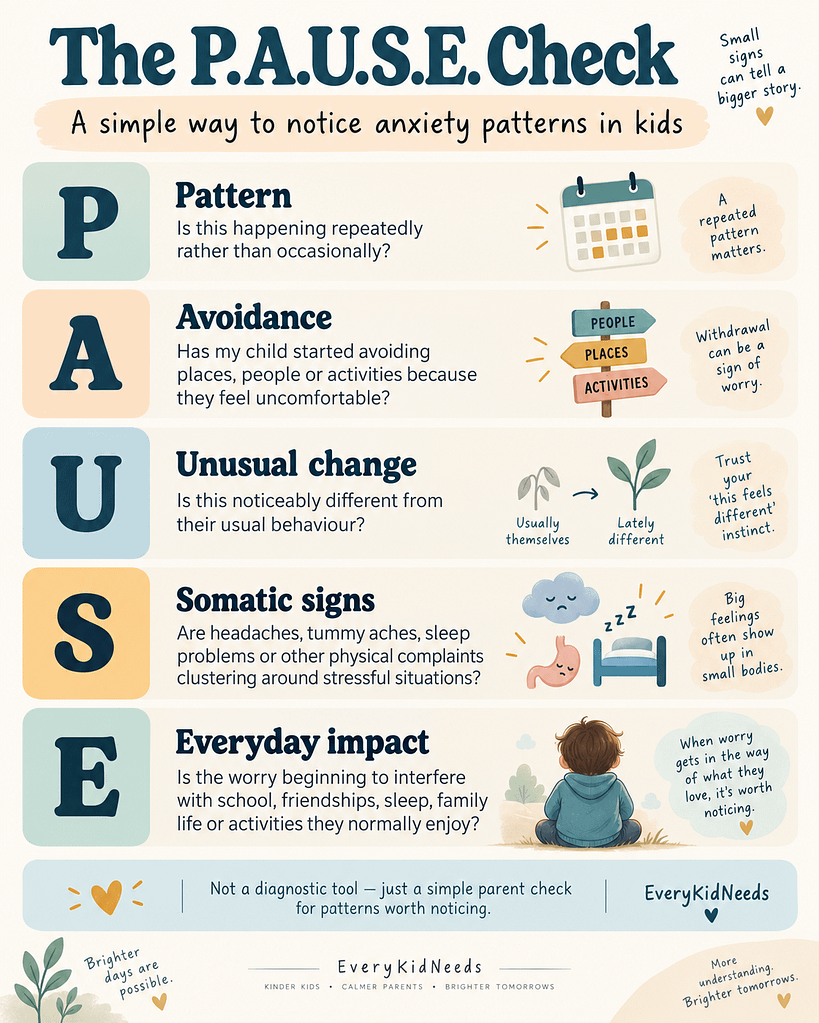 The pause check for anxiety in kids